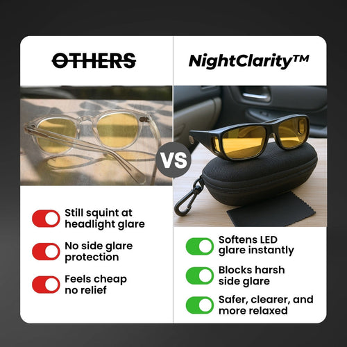 GlareGuard™ Anti-Glare Driving Glasses